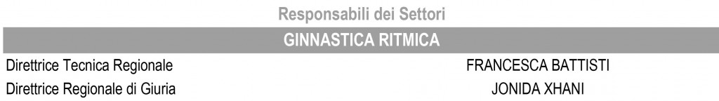 RESPONSABILI TRENTINO AA